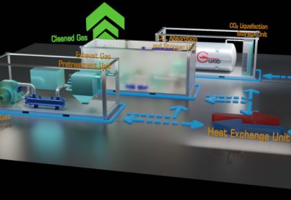 行業(yè)領(lǐng)先！海德威碳捕獲與封存系統(tǒng)（CCS）取得DNV船級(jí)社原理認(rèn)可